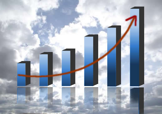 Loan Performer brings Organisational growth